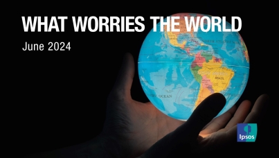 Ce qui inquiète le monde