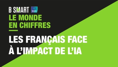 Ipsos | Le Monde en Chiffres | Notre perception de l'IA