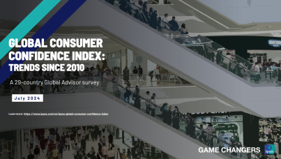 Índice de Confiança do Consumidor Julho 2024