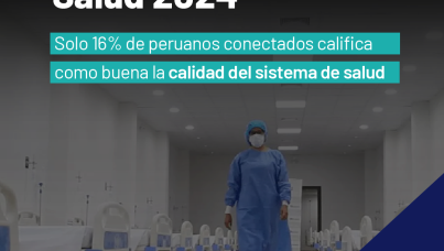 Monitor Global de Salud 2024