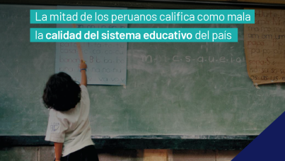 Monitor Global de Educación 2024