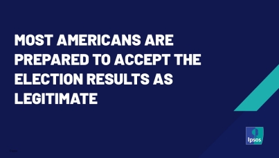 Most Americans are prepared to accept the election results as legitimate 