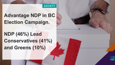 Advantage NDP in BC Election Campaign