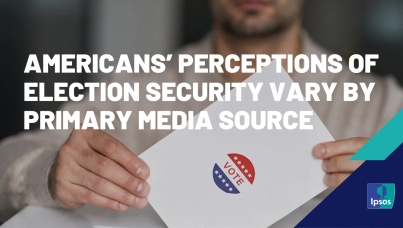 Americans’ perceptions of election security vary by primary media source