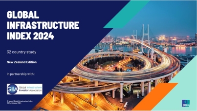 glonal infrastructure index