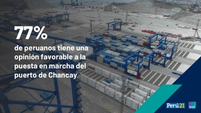 El 77% tiene una opinión favorable a la puesta en marcha del puerto de Chancay