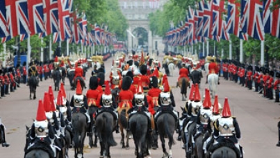 The Royal Wedding 2018 - Harry - Meghan | Ipsos