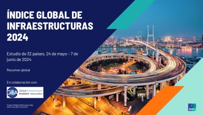 Índice Global de Infraestructura 2024