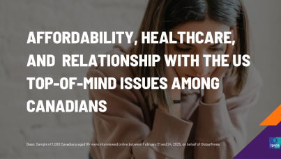 Affordability, Healthcare, and  Relationship with The Us Top-of-mind Issues Among Canadians