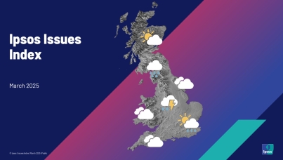 Issues Index March 2025