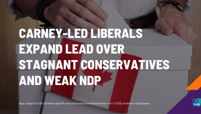 Carney-Led Liberals (42%, +4) Expand Lead Over Stagnant Conservatives (35%, no change) and Weak NDP (10%, -2)