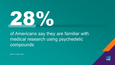 Most Americans unaware of psychedelic treatment for mental health