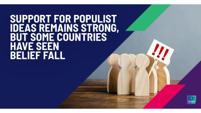 Support for populist ideas remains strong, but some countries have seen belief fall 