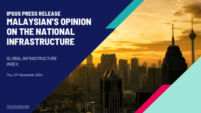 [PRESS RELEASE] - Malaysian’s Opinion on The National Infrastructure