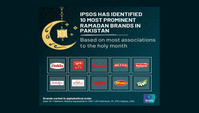 Most Prominent Ramadan Brands in Pakistan