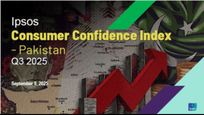 Consumer Confidence Index - Pakistan Q3 2025