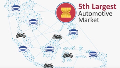 ASEAN Automotive–Huge Potential