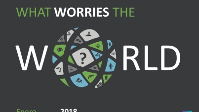 What Worries the World? 