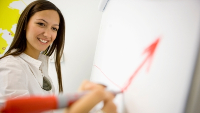 Measuring Women’s Economic Empowerment