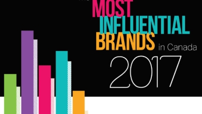 Canada’s Most Influential Brands