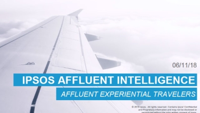 Affluent Travel