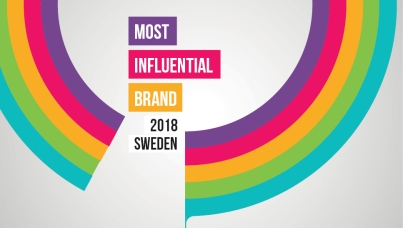 De mest inflytelserika varumärkena i Sverige 2018
