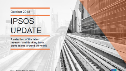 Ipsos Update – Október 2018