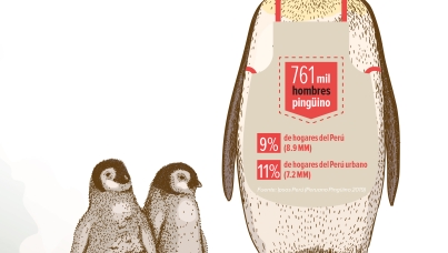 El Peruano Pingüino (PP)