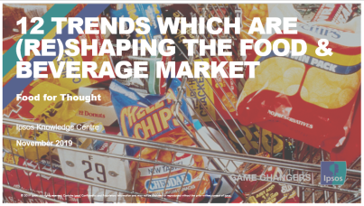 12 trends F&B