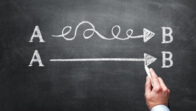 Concept Writing Listing