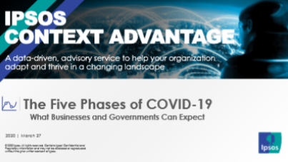Ipsos context advantage
