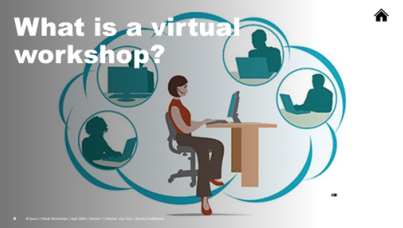 リモートでもワークショップできます！　オンラインコミュニティとの組み合わせがオススメです