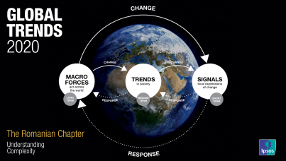 Ipsos Global Trends 2020_The Romanian Chapter
