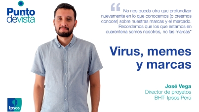 Virus, memes y marcas
