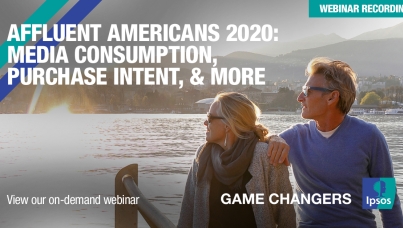 Affluent Americans 2020: Media Consumption, Purchase Intent & More