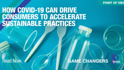 How COVID-19 Can Drive Consumers to Accelerate Sustainable Practices