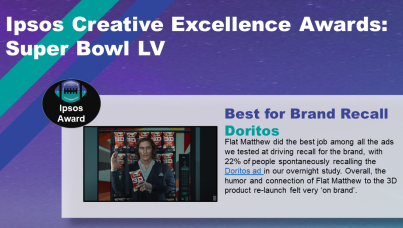 Ipsos Creative Excellence Awards: Super Bowl LV