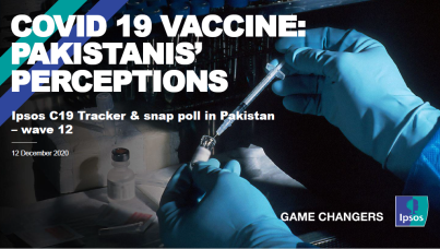 12th wave results of Ipsos COVID-19 Tracker and Snap Poll Pakistan
