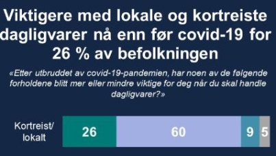 ukens 12 21