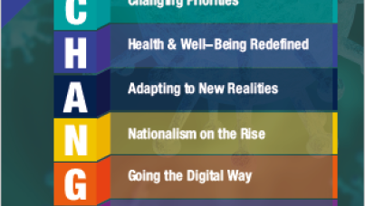 IIKR 2021 - CHANGE