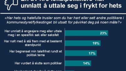 uke 21 21 halv