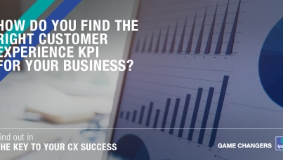 CXKPIs