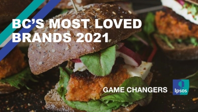 BC’s Most Loved Brands 2021