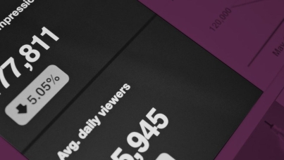 Social ranking | Ipsos