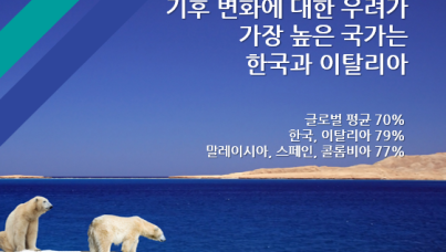 기후 변화