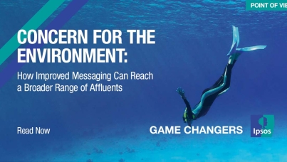 Affluent & Concern For the Environment