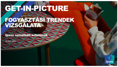 Ipsos szindikált termékek