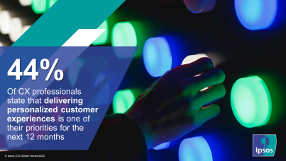 Ipsos CX Voices_Article cover image