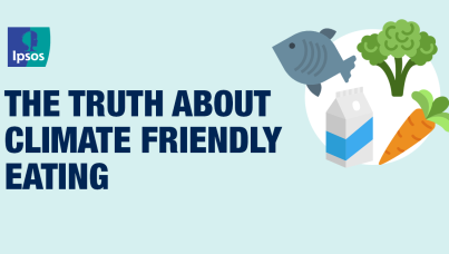 Ny rapport: Sandheden om klimavenlig mad | Ipsos Danmark