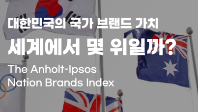 2022년 대한민국의 국가 브랜드 지수